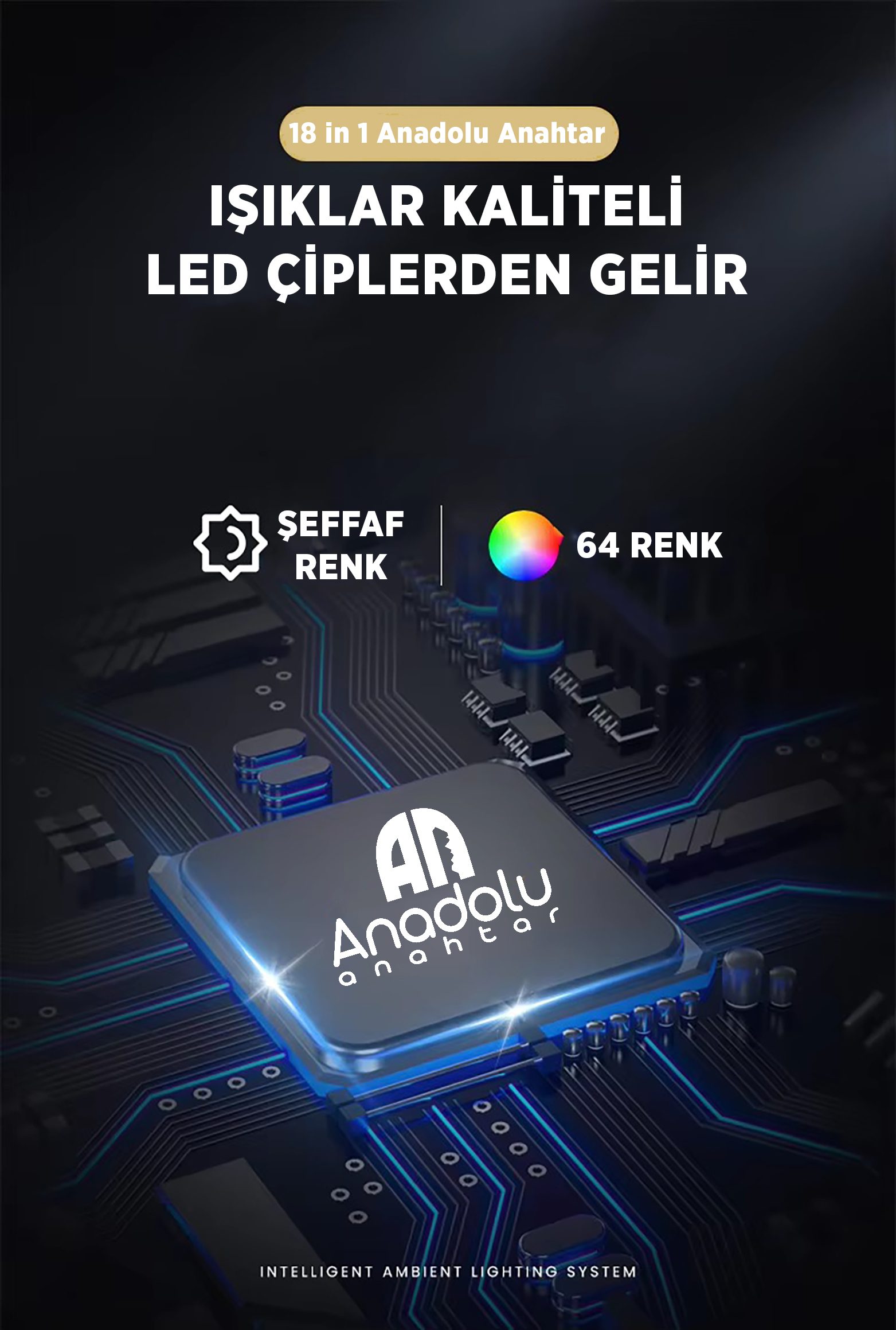 1001 | Universal Araç İç LED Ambiyans Işığı 64 Renk 18 in 1 (Uygulama Kontrolü ile)